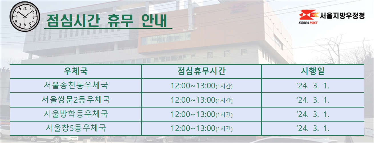 관내국 점심시간 휴무 안내(서울송천동우체국 12:00~13:00, 서울쌍문2동우체국 12:00~13:00, 서울방학동우체국 12:00~13:00, 서울창5동우체국 12:00~13:00)