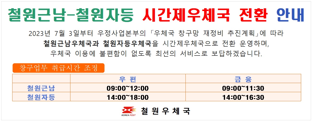 철원우체국 시간제우체국 전환 안내