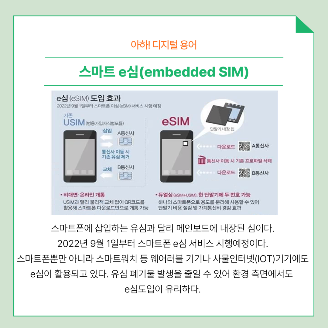 아하!디지털 용어
스마트 e심(embedded SIM)
스마트폰에 삽입하는 유심과 달리 메인보드에 내장된 심이다. 2022년 9월 1일부터 스마트폰 e심 서비스 시행예정이다. 스마트폰뿐만 아니라 스마트워치 등 웨어러블 기기나 사물인터넷(IOT)기기에도 e심이 활용되고 있다. 유심 폐기물 발생을 줄일 수 있어 환경 측면에서도 e심도입이 유리하다.