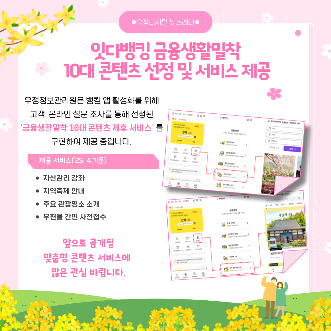 잇다뱅킹 금융생활밀착 10대 콘텐츠 선정 및 서비스 제공
우정정보관리원은 뱅킹 앱 활성화를 위해 고객 온라인 설문 조사를 통해 선정된 금융생활밀착 10대 콘텐츠 제휴 서비스를 구현하여 제공 중입니다.
제공서비스(25년 4월 기준)
자산관리 강좌, 지역축제 안내, 주요 관광명소 소개, 우편물 간편 사전접수
앞으로 공개될 맞춤형 콘텐츠 서비스에 많은 관심 바랍니다.