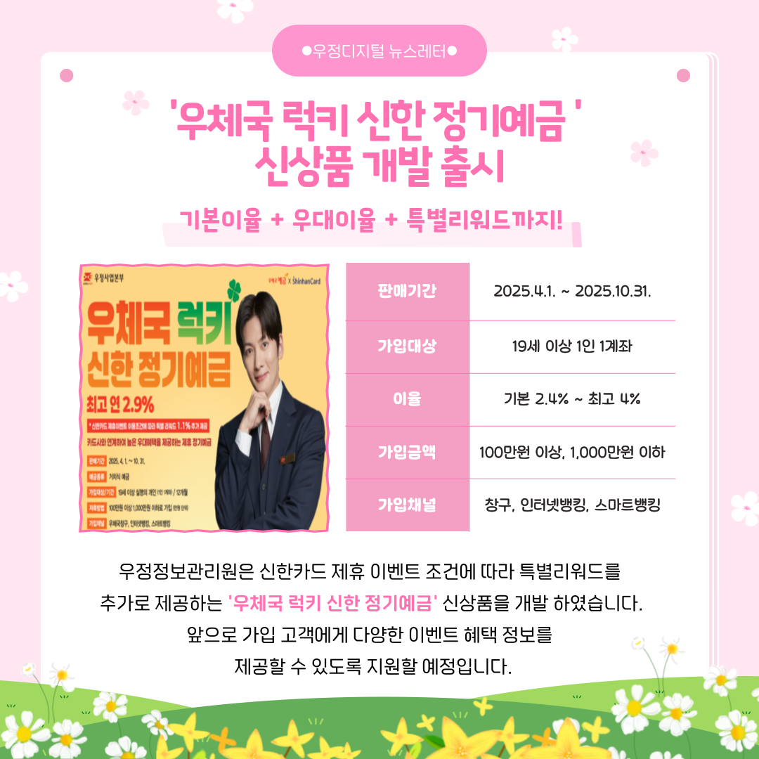 우체국 럭키 신한 정기예금 신상품 개발 출시
기본이율 + 우대이율 + 특별리워드까지!

판매기간 2025. 4. 1.~2025. 10. 31.
가입대상 19세 이상 1인 1계좌
이율 기본 2.4% ~ 최고 4%
가입금액 100만원 이상, 1,000만원 이하
가입채널 창구, 인터넷뱅킹, 스마트뱅킹

우정정보관리원은 신한카드 제휴 이벤트 조건에 따라 특별리워드를 추가로 제공하는 우체국 럭키 신한 정기예금 신상품을 개발 하였습니다.
앞으로 가입 고객에게 다양한 이벤트 혜택 정보를 제공할 수 있도록 지원할 예정입니다.