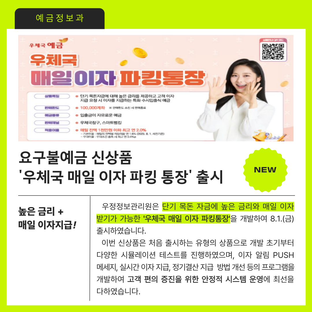 예금정보과
우체국 예금
우체국 매일이자 파킹통장
상품특징
단기 목돈자금에 대해 높은 금리를 제공하고 고객이자 지급 요청 시 이자를 지급하는 특화 수시입출식 예금
판매한도
100,000계좌    판매한도 소진 시 판매 종료
예금종류
입출금이 자유로운 예금
판매채널
우체국창구, 스마트뱅킹
적용이율
매일잔액 1천만원 이하 최고 연 2.0%
기본이율: 매일의 잔액별 차등이율 연 1.6%(2025.8.1.세전기준)
우대이율 : 우대조건 충족 시 최고 연 0.4%p

요구불예금 신상품 우체국 매일 이자 파킹 통장 출시
높은금리 + 매일 이자지급
우정정보관리원은 단기 목돈 자금에 높은 금리와 매일 이자 받기가 가능한 우체국 매일 이자 파킹통장을 개발하여 8.1.(금) 출시하였습니다.
이번 신상품은 처음 출시하는 유형의 상품으로 개발 초기부터 
다양한 시뮬레이션 테스트를 진행하였으며, 이자 알림 PUSH 메세지, 실시간 이자지급, 정기결산 지급 방법 개선 등의 프로그램을 개발하여 고객 편의 증진을 위한 안정적 시스템 운영에 최선을 다하였습니다.