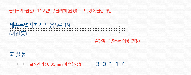 글자크기(권장):11포인트/글씨체(권장):고딕,명조,굴림,바탕, 세종특별자치시 도움5로 19(어진동) 줄간격:1.5mm이상(권장) 홍길동 글자간격:0.35mm이상(권장) 3 0 1 1 4