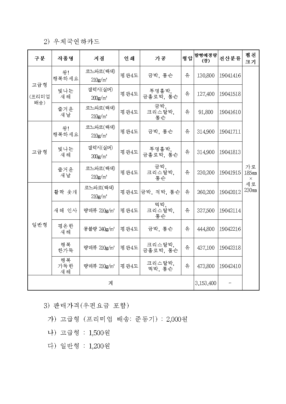 우정사업본부 공고 제2017-100호(2018년 우체국연하카드 및 연하엽서 등 발행 공고)002.png