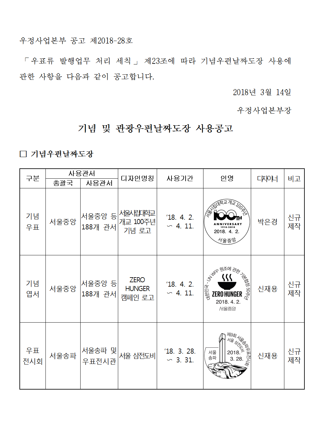 우정사업본부 공고 제2018-28호(기념 및 관광우편날짜도장 사용공고)001.png