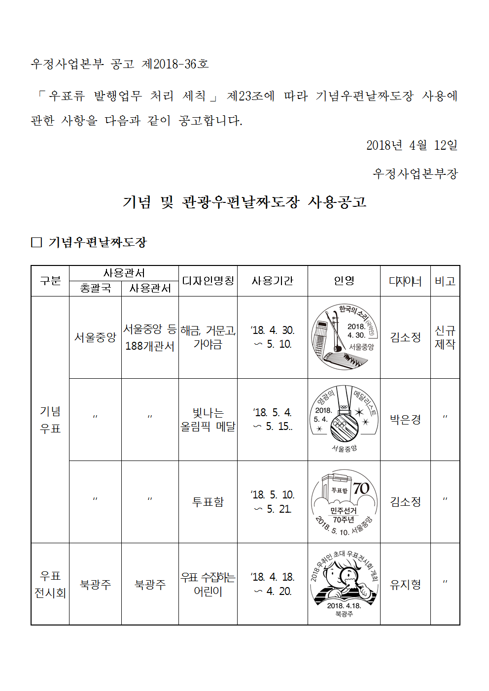 우정사업본부 공고 제2018-36호(기념 및 관광우편날짜도장 사용공고)001.png