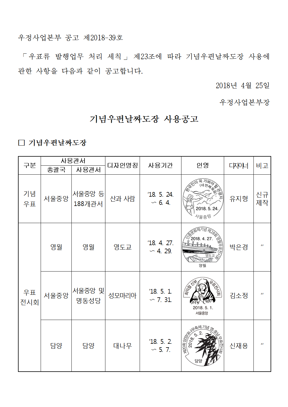 우정사업본부 공고 제2018-39호(기념우편날짜도장 사용공고)001.png