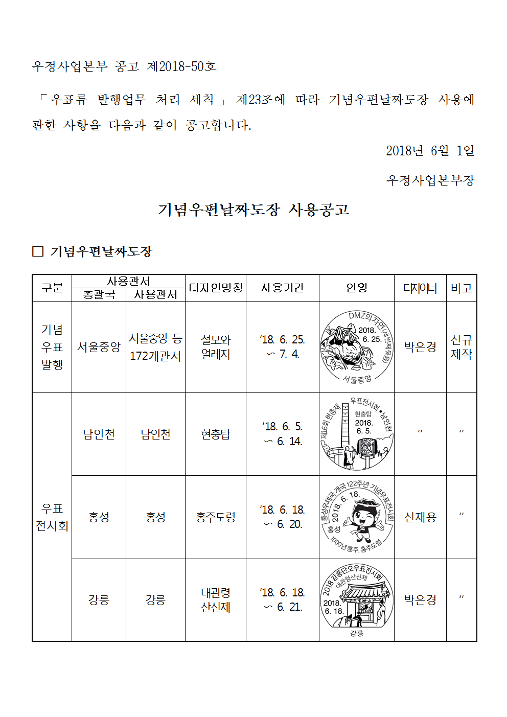 우정사업본부 공고 제2018-50호(기념우편날짜도장 사용공고)001.png