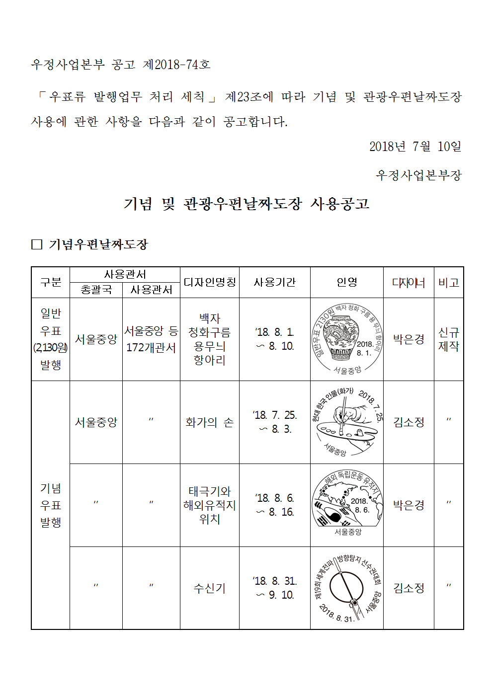 우정사업본부 공고 제2018-74호(기념 및 관광우편날짜도장 사용공고)001.png