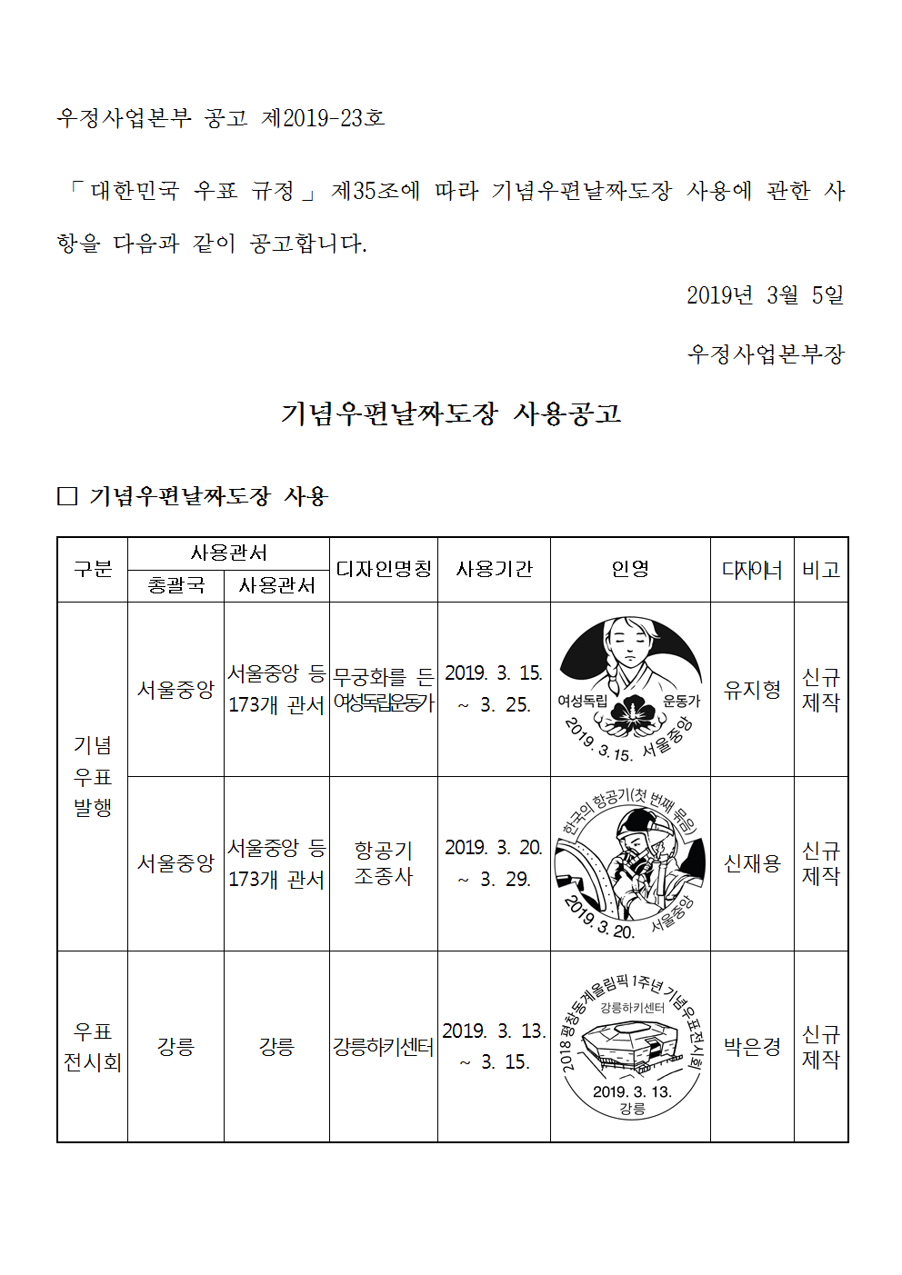 우정사업본부 공고 제2019-23호(기념우편날짜도장 사용공고)001.png