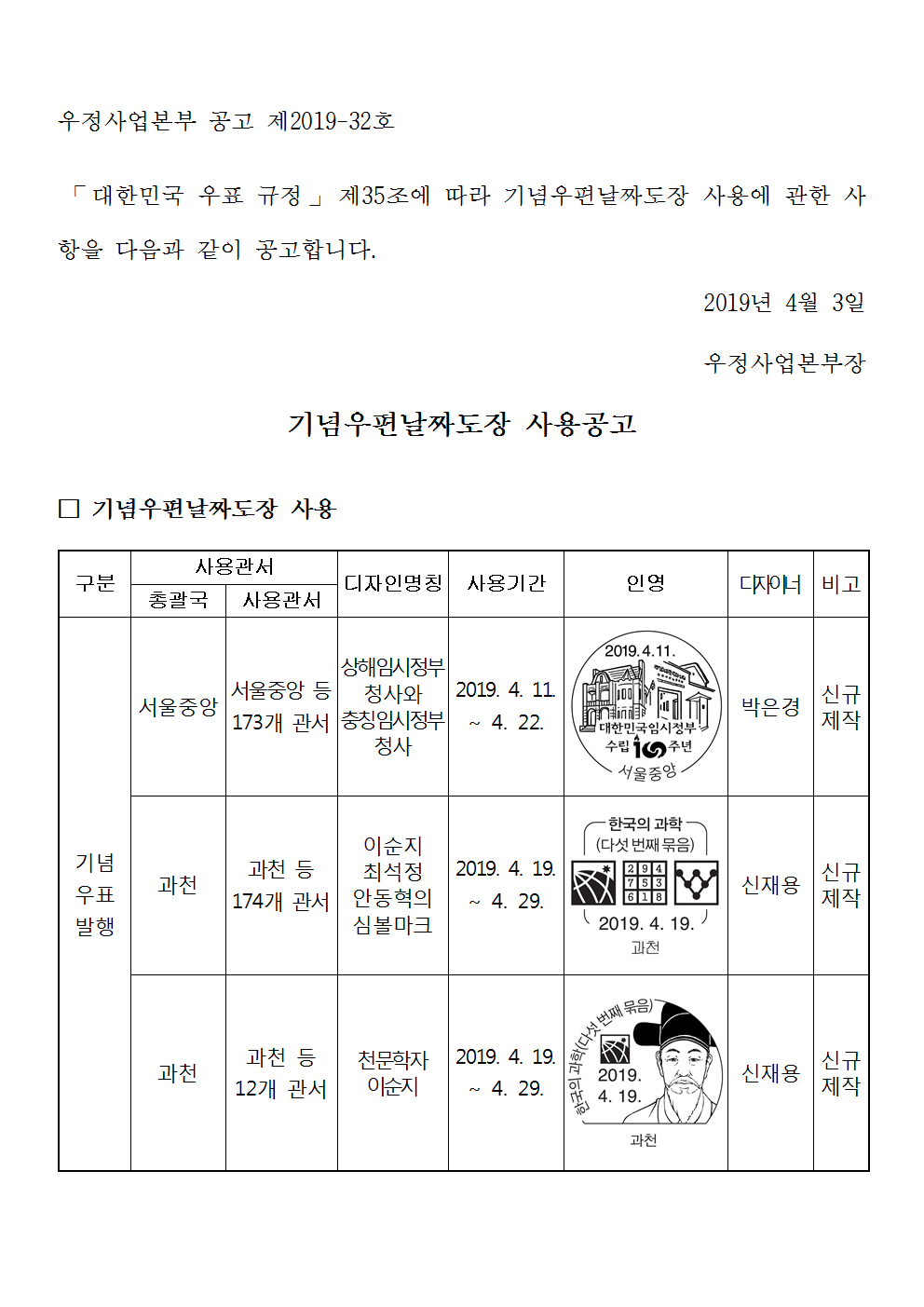 우정사업본부 공고 제2019-32호(기념우편날짜도장 사용 공고)001.png