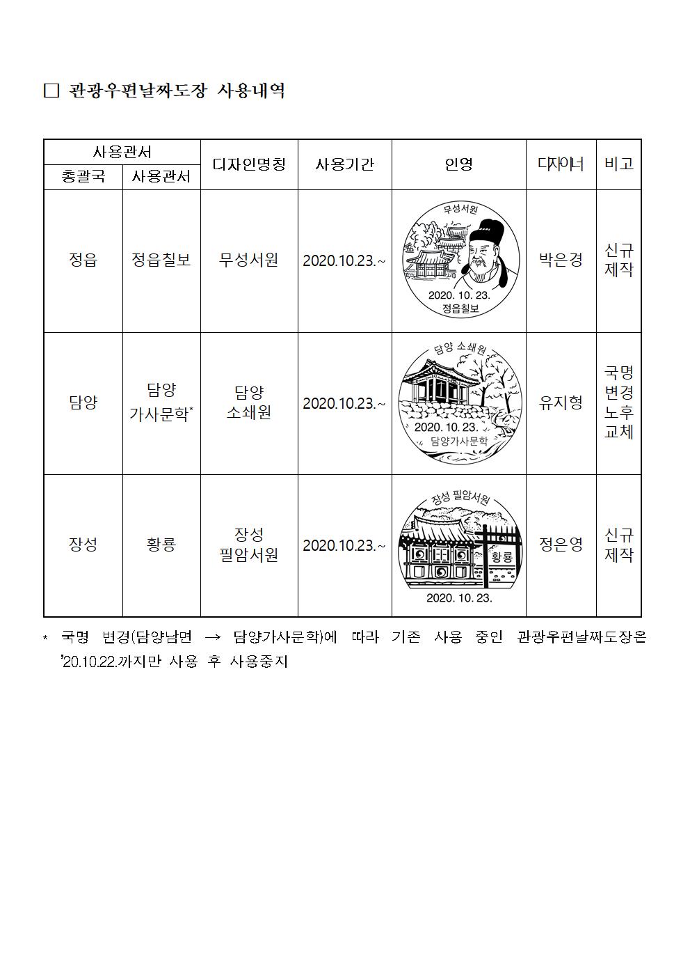 우정사업본부 공고 제2020-119호002.jpg