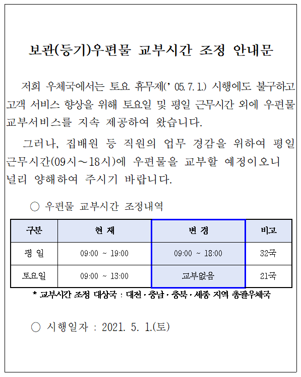 보관우편물교부시간조정.PNG