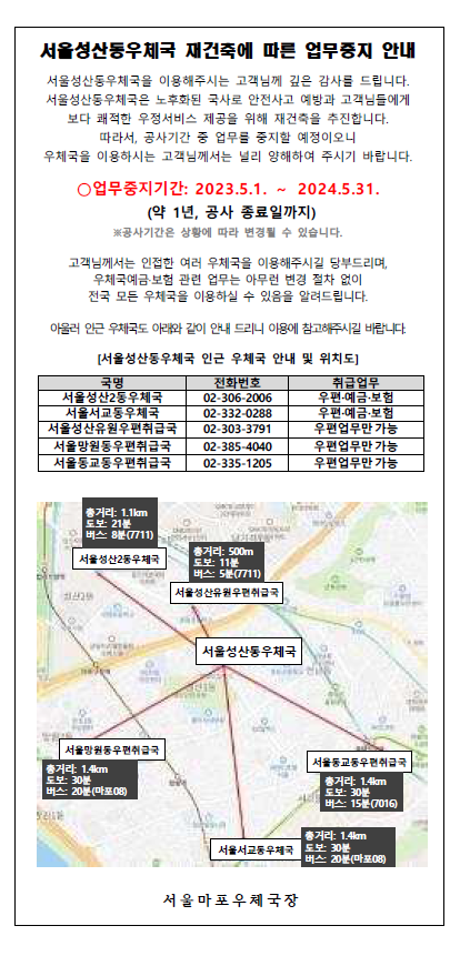 성산동우체국 재건축으로 인한 업무 중지 기간은 2024년 5월 31일까지로, 6월 3일부터 업무를 시작합니다.