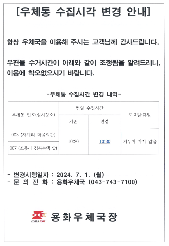 용화우체국 우체통 수집시각 변경 안내

항상 우체국을 이용해 주시는 고객님께 감사드립니다.

우편물 수거시간이 아래와 같이 조정됨을 알려드리니,
이용에 착오 없으시기 바랍니다.

우체통 수집시간 변경내역
우체통번호(설치장소)
003 (자계리 마을회관)
007 (조동리 김복순댁 앞)
기존 10:20, 변경 13:30
토요일,휴일 거두어가지 않음

변경시행일자: 2024.7.1.(월)
문의전화: 용화우체국 (043-743-7100)

용화우체국장