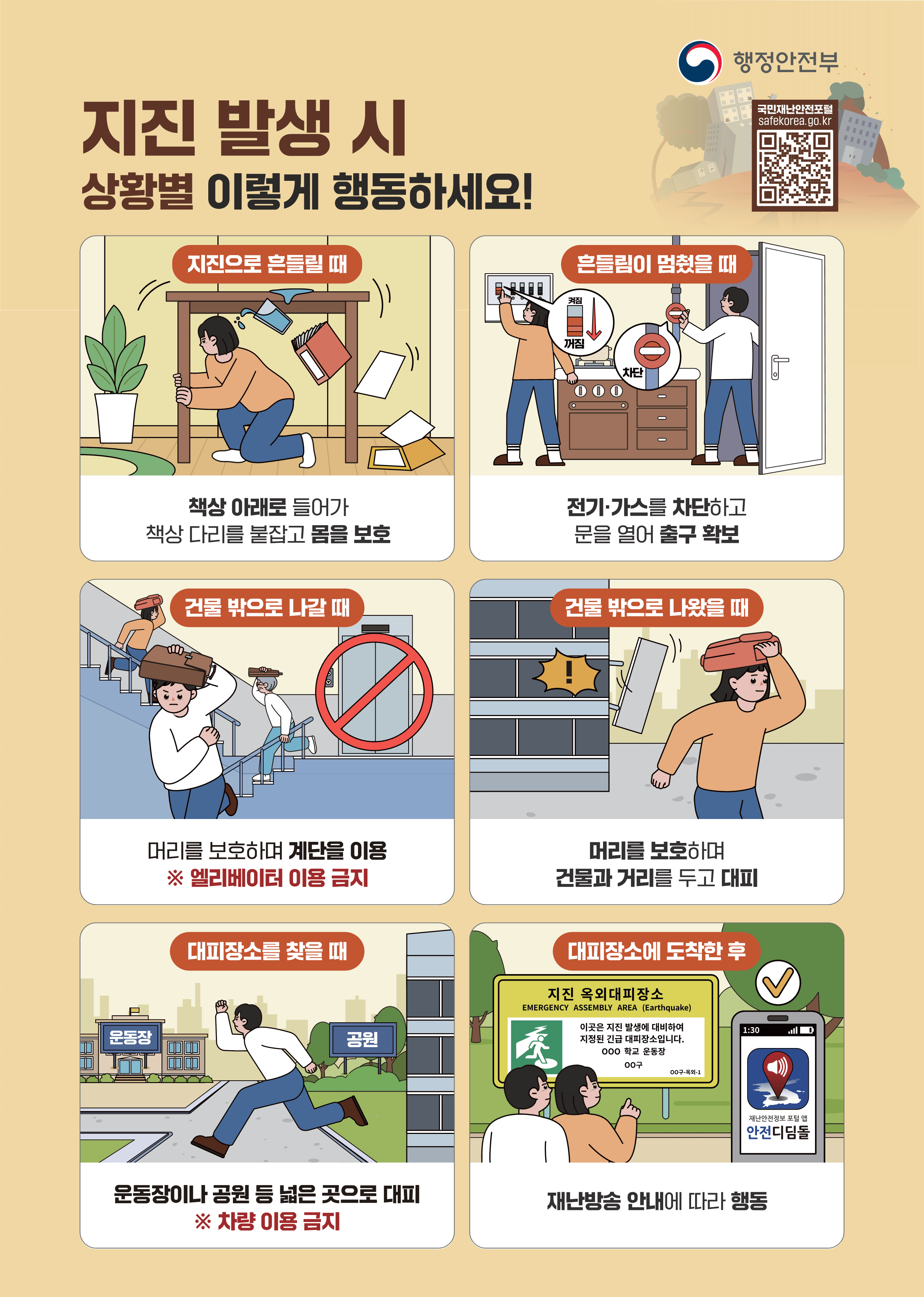 행정안전부

지진 발생 시 상황별 이렇게 행동하세요!

지진으로 흔들릴 때: 책상 아래로 들어가 책상 다리를 붙잡고 몸을 보호
흔들림이 멈췄을 대: 전기 및 가스를 차단하고 문을 열어 출구 확보
건물 밖으로 나갈 때: 머리를 보호하며 계단을 이용(※ 엘리베이터 이용 금지)
건물 밖으로 나왔을 때: 머리를 보호하며 건물과 거리를 두고 대피
대피장소를 찾을 때: 운동장이나 공원 등 넓은 곳으로 대피(※ 차량 이용 금지)
대피장소에 도착한 후: 재난방송 안내에 따라 행동