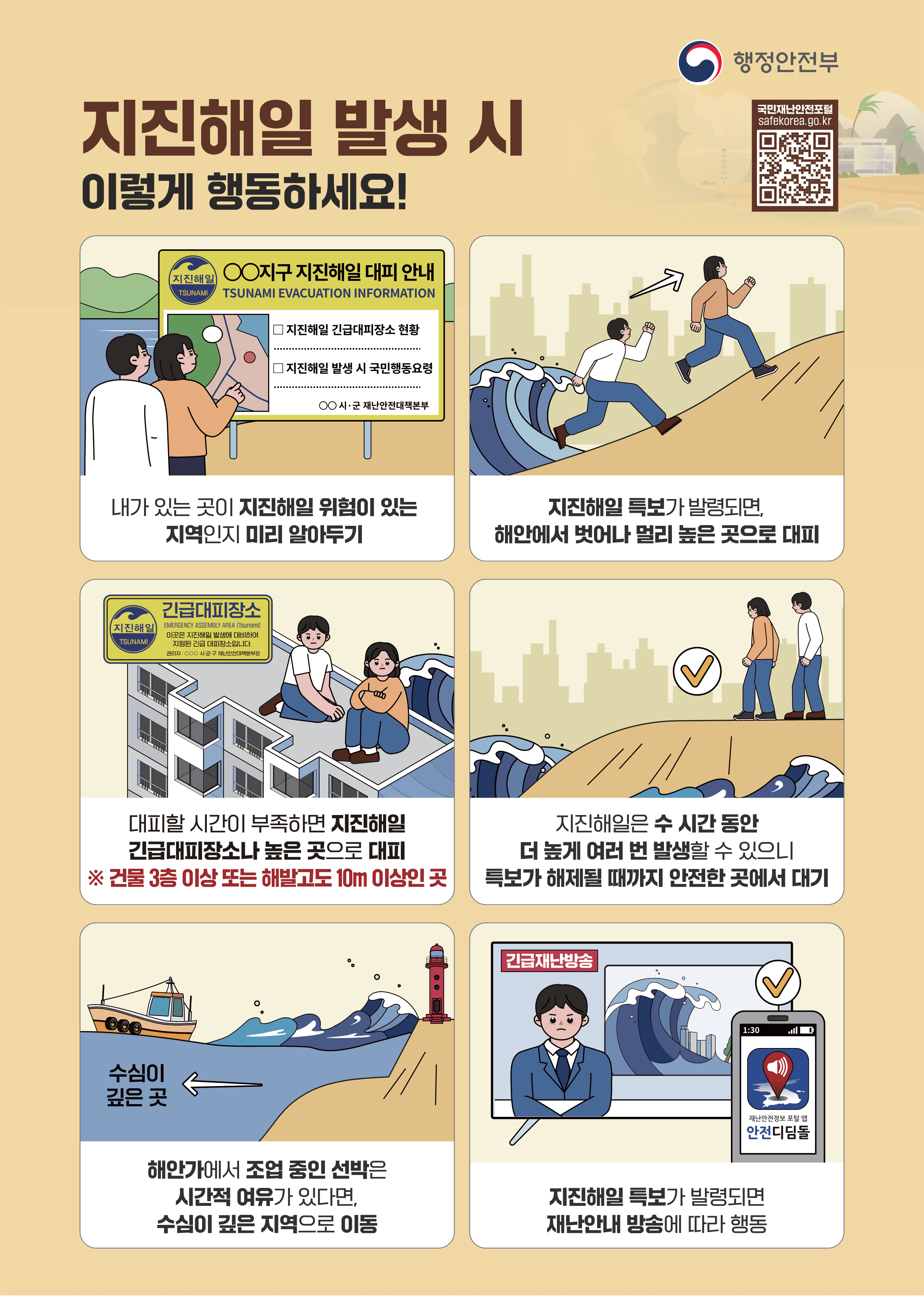 행정안전부

지진해일 발생 시 이렇게 행동하세요!

내가 있는 곳이 지진해일 위험이 있는 지역인지 미리 알아두기
지진해일 특보가 발령되면, 해안에서 벗어나 멀리 높은 곳으로 대피
대피할 시간이 부족하면 지진해일 긴급대피장소나 높은 곳으로 대피(※ 건물 3층 이상 또는 해발고도 10m 이상인 곳)
지진해일은 수 시간 동안 더 높게 여러 번 발생할 수 있으니 특보가 해제될 때가지 안전한 곳에서 대기
해안가에서 조업 중인 선박은 시간적 여유가 있다면, 수심이 깊은 지역으로 이동
지진해일 특보가 발령되면 재난안내 방송에 따라 행동