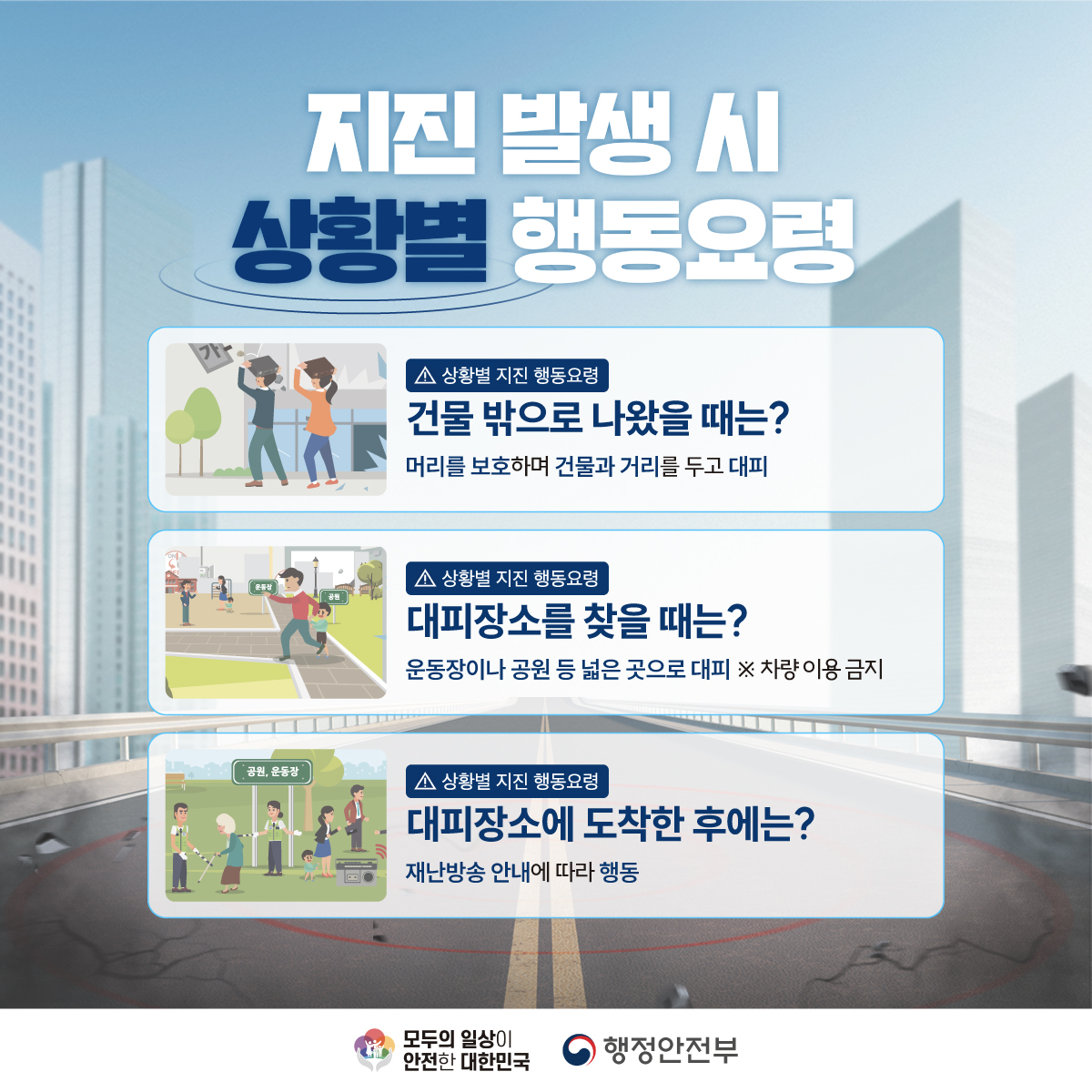 지진 발생 시 상황별 행동요령
건물 밖으로 나왔을 때는?
머리를 보호하며 건물과 거리를 두고 대피
대피장소를 찾을 때는?
운동장이나 공원 등 넓은 곳으로 대피 *차량이용금지
대피장소에 도착한 후에는?
재난방송 안내에 따라 행동