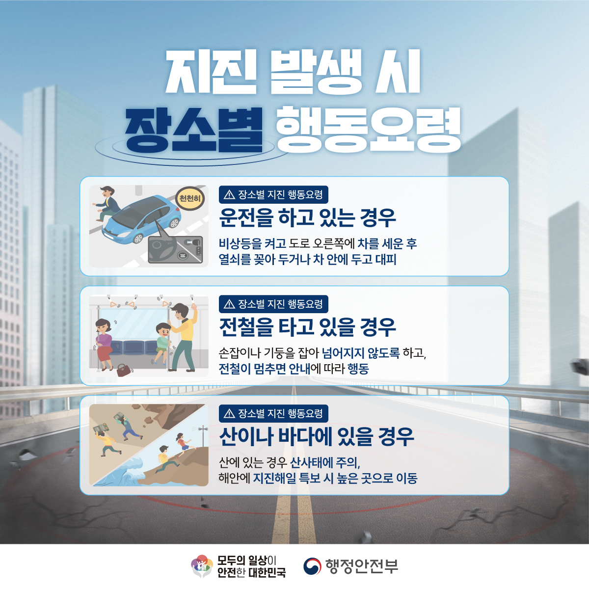 지진 발생 시 장소별 행동요령
운전을 하고 있는 경우
비상등을 켜고 도로 오른쪽에 차를 세운 후 열쇠를 꽂아두거나 차안에 두고 대피
전철을 타고 있을 경우
손잡이나 기둥을 잡아 넘어지지 않도록 하고, 전철이 멈추면 안내에 따라 행동
산이나 바다에 있을 경우
산에 있는 겨우 산 사태에 주의, 해안에 지진해일 특보 시 높은 곳으로 이동