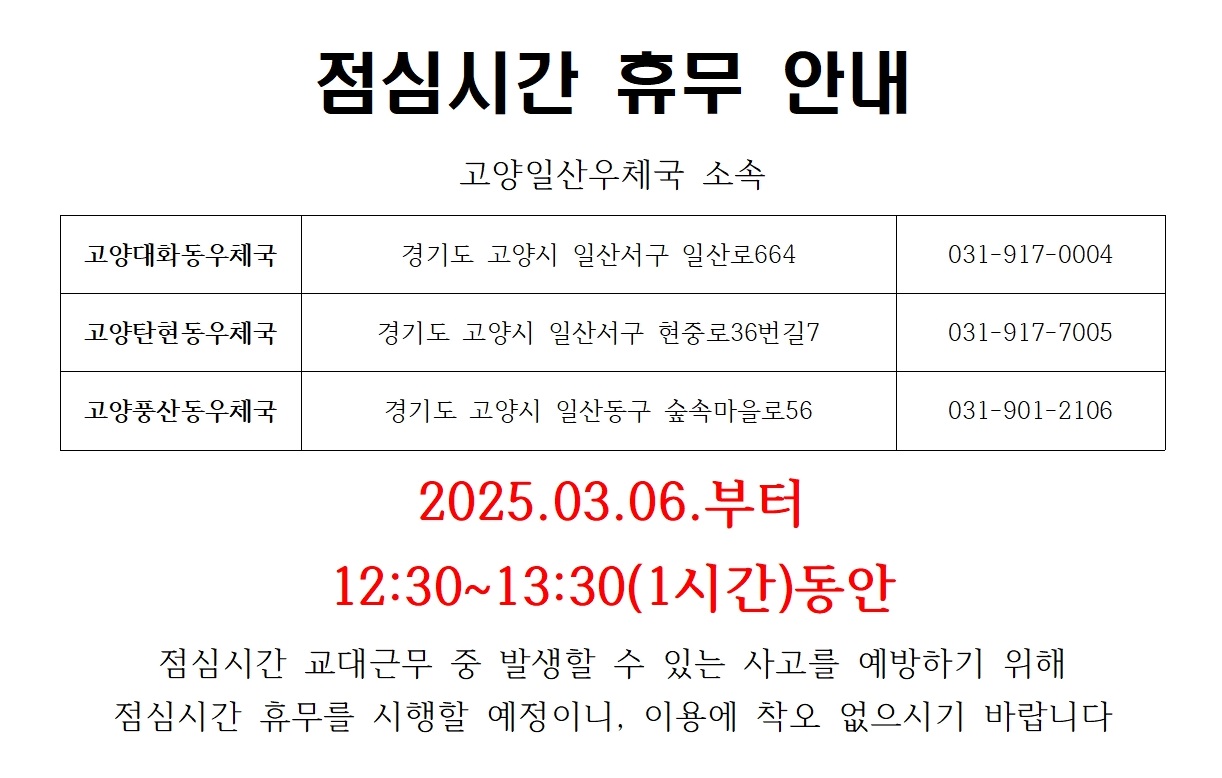 고양일산우체국 소속 고양대화동, 고양탄현동, 고양풍산동우체국은
2025년3월6일부터
점심시간 교대 중 발생할 수 있는 사고 예방을 위해
12:30분부터 13:30분까지 점심시간 휴무제를 시행하니 이용에 착오 없으시기 바랍니다