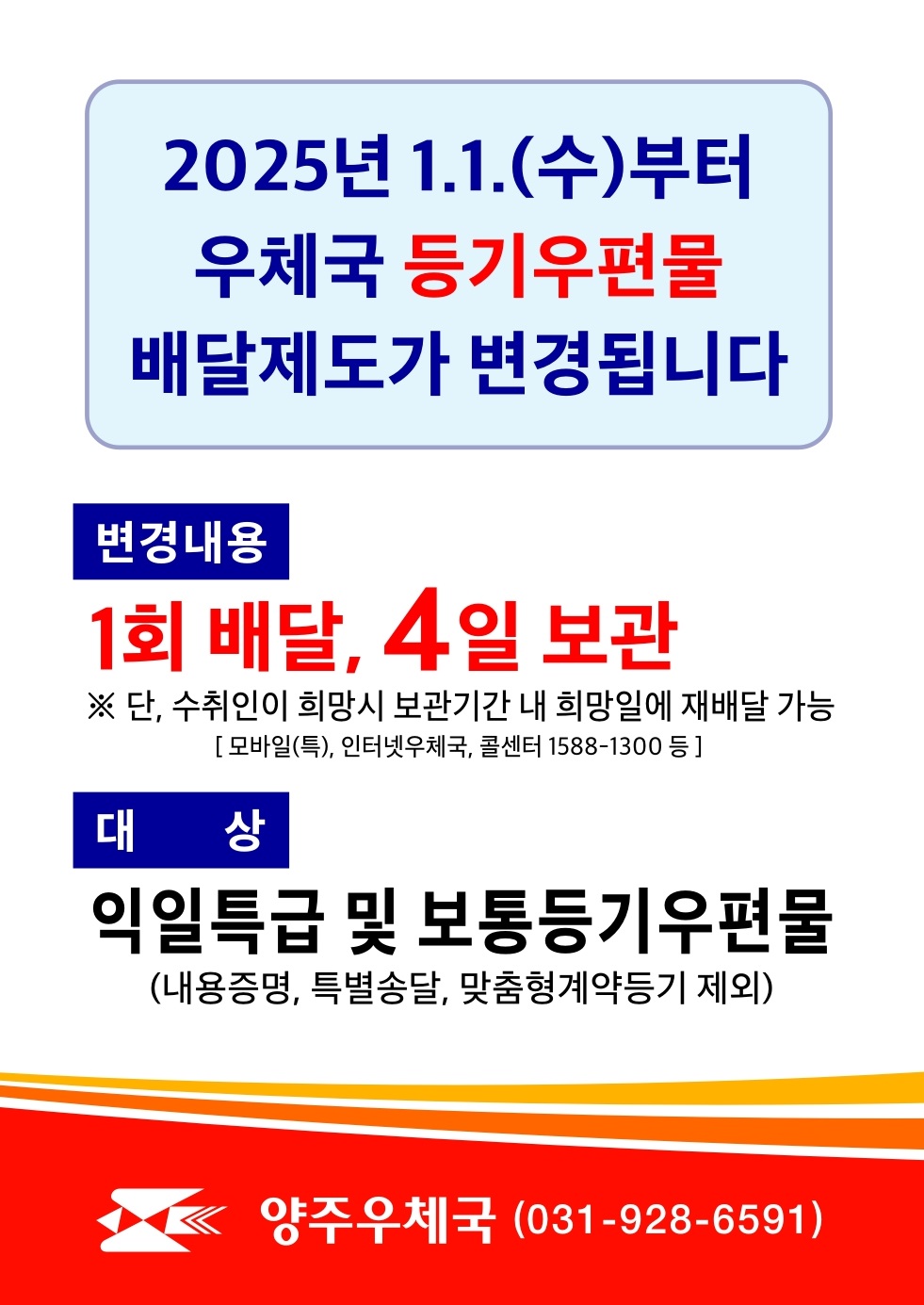 2025년 1월 1일 (수)부터 우체국 등기우편물 배달제도가 변경됩니다. 



<변경내용 /> 

(현행) 2회 배달, 2일 보관 -> (변경 후) 1회 배달, 4일 보관 

※ 단, 2회째 배달은 수취인이 희망 시 보관기간 내 희망일에 재배달 가능

[모바일(특), 인터넷우체국, 콜센터 1588-1300 등] 



<대상> 익일특급 및 보통등기우편물 (내용증명, 특별송달, 맞춤형계약등기 제외) 



양주우체국(031-928-6591)