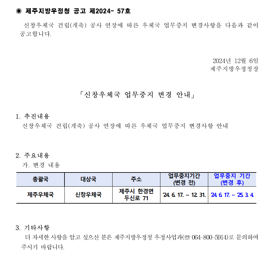 ◉ 제주지방우정청 공고 제2024- 57호
신창우체국 건립(개축) 공사 연장에 따른 우체국 업무중지 변경사항을 다음과 같이 공고합니다.
2024년 12월 6일 제주지방우정청장

「신창우체국 업무중지 변경 안내」

1. 추진내용
신창우체국 건립(개축) 공사 연장에 따른 우체국 업무중지 변경사항 안내

2. 주요내용
가. 변경 내용
총괄국 제주우체국
대상국 신창우체국
주소 제주시  한경면 두신로 71
업무중지기간 (변경 전) ’24. 6. 17. ∼ 12. 31.
업무중지 기간(변경 후) ’24. 6. 17. ∼ ’25. 3. 4.
3. 기타사항
더 자세한 사항을 알고 싶으신 분은 제주지방우정청 우정사업과(☏ 064-800-5914)로 문의하여 주시기 바랍니다.