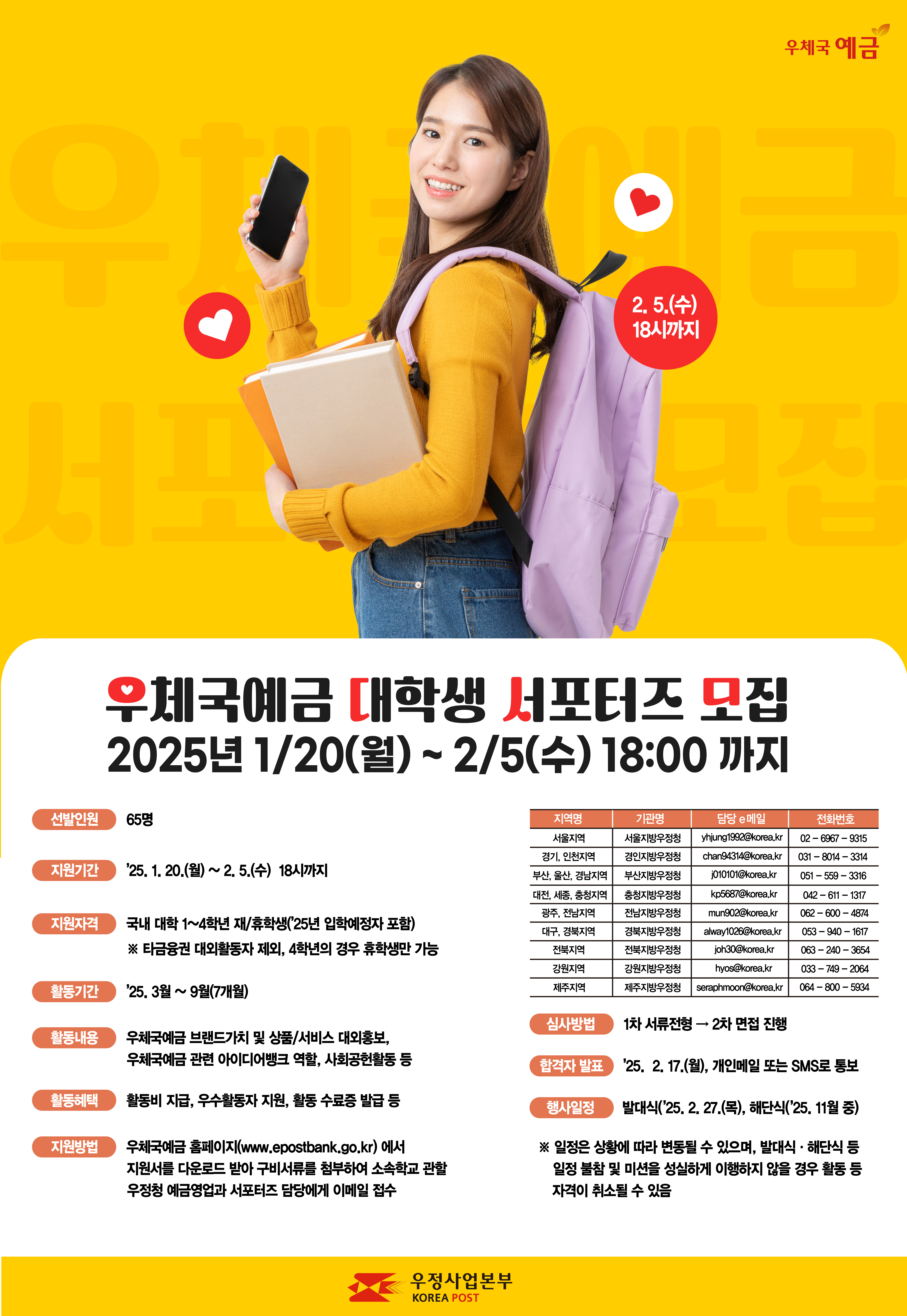 우체국예금

2.5.(수) 18시까지

우체국예금 대학생 서포터즈 모집 

2025년 1/20(월)~2/5(수) 18:00까지

선발인원 65명

지원기간 25.1.20(월)~2.5.(수)18시까지

지원자격 국내 대학 1~4학년 재/휴학생(25년 입학예정자 포함)

*타금융권 대외활동자 제외, 4학년의 경우 휴학생만 가능

활동기간 25.3월~9월(7개월)

활동내역 우체국예금 브랜드가치 및 상품/서비스 대외홍보

우체국예금 관련 아이디어뱅크 역할, 사회공헌활동 등

활동혜택 활동비 지금, 우수활동자 지원, 활동 수료증 발급 등

지원방법 우체국예금 홈페이지(www.epostbank.go.kr)에서 지원서를 다운로드 받아 구비서류를 첨부하여 소속학교 관할 우정청 예금영업과 서포터즈 담당에게 이메일 접수

지역명 기관명 담당 e메일 전화번호

서울지역 서울지방우정청 yhjung1992@korea.kr 02-6967-9315

경인,인천지역 경인지방우정청 chan94314@korea.kr 031-8014-3314



심사방법 1차 서류전형- />2차 면접 진행

합격자 발표 25.2.17.(월), 개인메일 또는 SMS 통보

행사일정 발대식(25.2.27.(목) 해단식(25.11월 중)

*일정은 상황에 따라 변동될 수 있으며, 발대식, 해단식 등 일정 불참 및 미션을 성실하게 이행하지 않을 경우 활동 등 자격이 취소될 수 있음

우정사업본부
