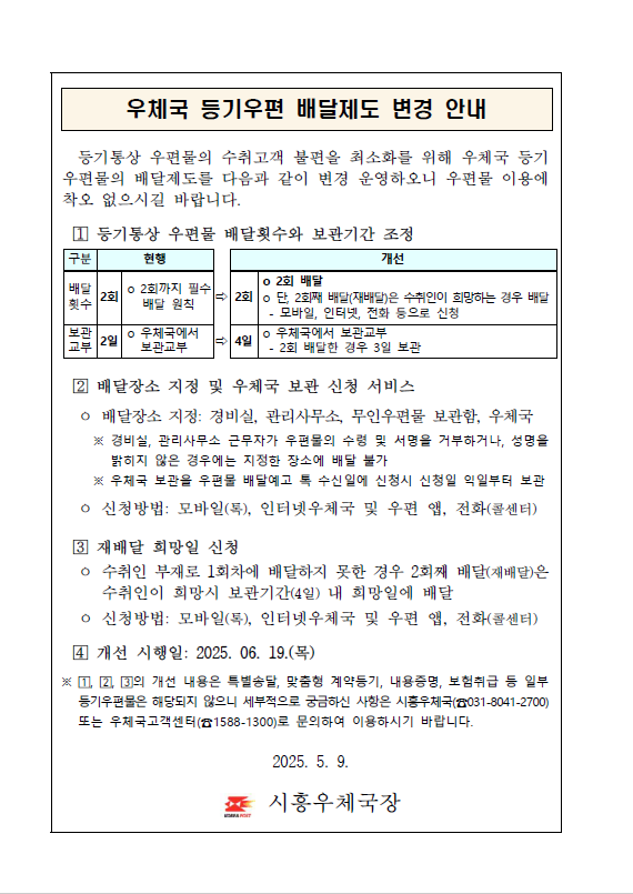  등기통상 우편물의 수취고객 불편을 최소화를 위해 우체국 등기우편물의 배달제도를 다음과 같이 변경 운영하오니 우편물 이용에 착오 없으시길 바랍니다. 
1. 등기통상 우편물 배달횟수와 보관기간 조정 
현행 배달 횟수 2회까지 필수 배달 원칙 보관교부 2일 우체국에서 보관교부 개선 o 2회 배달 
 o 단, 2회째 배달(재배달)은 수취인이 희망하는 경우 배달
  - 모바일, 인터넷, 전화 등으로 신청 o 우체국에서 4일간 보관교부
  - 2회 배달한 경우 3일 보관
2. 배달장소 지정 및 우체국 보관 신청 서비스
ㅇ 배달장소 지정: 경비실, 관리사무소, 무인우편물 보관함, 우체국
     ※ 경비실, 관리사무소 근무자가 우편물의 수령 및 서명을 거부하거나, 성명을 밝히지 않은 경우에는 지정한 장소에 배달 불가 
     ※ 우체국 보관을 우편물 배달예고 톡 수신일에 신청시 신청일 익일부터 보관
  ㅇ 신청방법: 모바일(톡), 인터넷우체국 및 우편 앱, 전화(콜센터)
3. 재배달 희망일 신청
ㅇ 수취인 부재로 1회차에 배달하지 못한 경우 2회째 배달(재배달)은 수취인이 희망시 보관기간(4일) 내 희망일에 배달
ㅇ 신청방법: 모바일(톡), 인터넷우체국 및 우편 앱, 전화(콜센터)
4. 개선 시행일: 2025. 06. 19.(목)
1,2,3의 개선 내용은 특별송달, 맞춤형 계약등기, 내용증명, 보험취급 등 일부 등기우편물은 해당되지 않으니 세부적으로 궁금하신 사항은 시흥우체국(☎031-8041-2700) 또는 우체국고객센터(☎1588-1300)로 문의하여 이용하시기 바랍니다.
2025. 5. 9. 시흥우체국장 등기통상 우편물의 수취고객 불편을 최소화를 위해 우체국 등기우편물의 배달제도를 다음과 같이 변경 운영하오니 우편물 이용에 착오 없으시길 바랍니다. 
1. 등기통상 우편물 배달횟수와 보관기간 조정 
현행 배달 횟수 2회까지 필수 배달 원칙 보관교부 2일 우체국에서 보관교부 개선 o 2회 배달 
 o 단, 2회째 배달(재배달)은 수취인이 희망하는 경우 배달
  - 모바일, 인터넷, 전화 등으로 신청 o 우체국에서 4일간 보관교부
  - 2회 배달한 경우 3일 보관
2. 배달장소 지정 및 우체국 보관 신청 서비스
ㅇ 배달장소 지정: 경비실, 관리사무소, 무인우편물 보관함, 우체국
     ※ 경비실, 관리사무소 근무자가 우편물의 수령 및 서명을 거부하거나, 성명을 밝히지 않은 경우에는 지정한 장소에 배달 불가 
     ※ 우체국 보관을 우편물 배달예고 톡 수신일에 신청시 신청일 익일부터 보관
  ㅇ 신청방법: 모바일(톡), 인터넷우체국 및 우편 앱, 전화(콜센터)
3. 재배달 희망일 신청
ㅇ 수취인 부재로 1회차에 배달하지 못한 경우 2회째 배달(재배달)은 수취인이 희망시 보관기간(4일) 내 희망일에 배달
ㅇ 신청방법: 모바일(톡), 인터넷우체국 및 우편 앱, 전화(콜센터)
4. 개선 시행일: 2025. 06. 19.(목)
1,2,3의 개선 내용은 특별송달, 맞춤형 계약등기, 내용증명, 보험취급 등 일부 등기우편물은 해당되지 않으니 세부적으로 궁금하신 사항은 시흥우체국(☎031-8041-2700) 또는 우체국고객센터(☎1588-1300)로 문의하여 이용하시기 바랍니다.
2025. 5. 9. 시흥우체국장