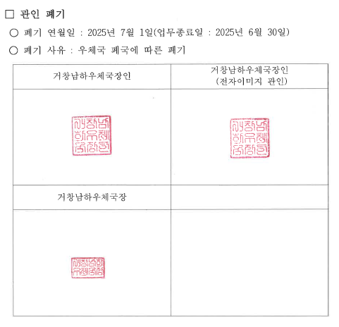 관인 폐기
폐기 연월일 : 2025년 7월 1일(업무종료일 : 2025년 6월 30일)
폐기사유 : 우체국 폐국에 따른 폐기

거창남하우체국장인
거창남하우체국장인(전자이미지 관인)
거창남하우체국장 
