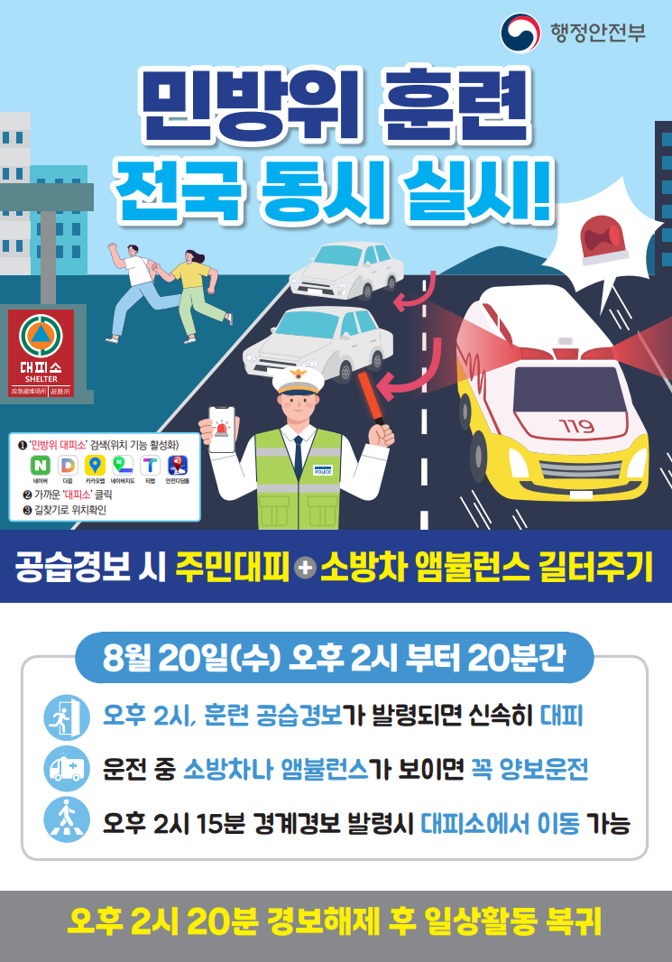 행정안전부
민방위훈련 전국동시실시
1)민방위대피소검색(위치기능활성화)
-네이버,다음,카카오맵,네이버지도,티맵,안전디딤돌
2)가까운대피소클릭
3)길찾기로 위치확인

공습경보 시 주민대피+소방차 앰뷸런스 길터주기
8월20일(수)오후2시부터 20분간
오후2시, 훈련 공습경보가 발령되면 신속히 대피
운전 중 소방차나 앰뷸런스가 보이면 꼭 양보운전
오후 2시15분 경계경보 발령시 대피소에서 이동 가능
오후 2시 20분 경보해제 후 일상활동 복귀