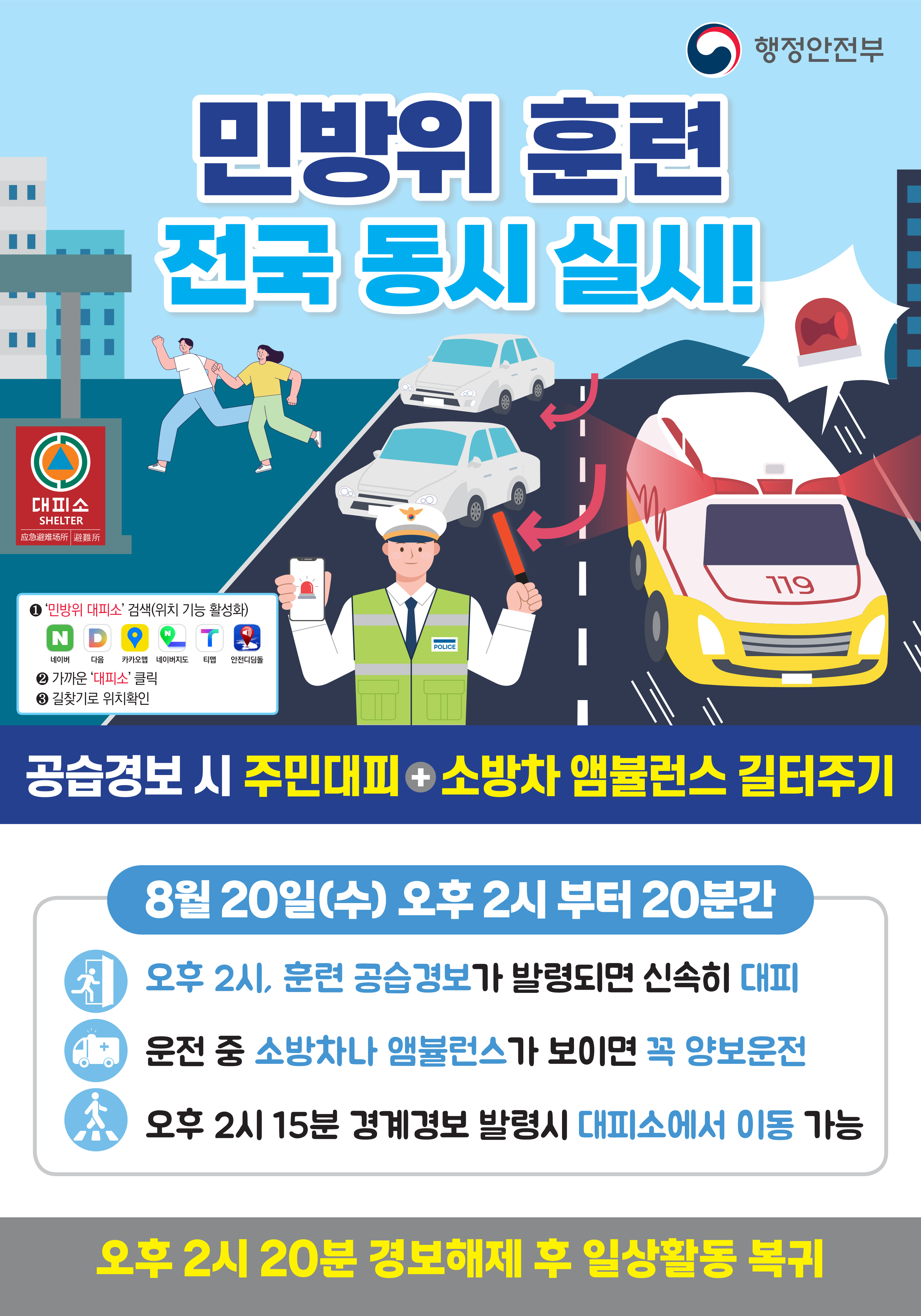 행정안전부
민방위 훈련 전국동시실시
1. 민방위 대치소 검색 (위치 기능 활성화)
2. 가까운 대피소 클릭
3. 길찾기로 위치 확인
공습경보시 주민 대피 + 소방차 앰뷸런스 길터주기
8월 20일 (수) 오후 2시 부터 20분간발령
오후2시,훈련공습경보사 발령되면신속히대피
운전중 소방차나 앰뷸런스가 보이면 꼭양보운전
오후 2시 15분 경계경보 발령시 대피소에서 이동가능
오후2시20분 경보헤제 후 일상활동복귀




