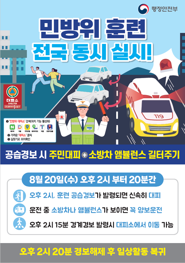 행정안전부
민방위 훈련 전국 동시 실시!

1 민방위 대피소 검색(위치 기능 활성화)
네이버 다음 카카오맵 네이버지도 티맵 안전디딤돌
2 가까운 대피소 클릭
3 길찾기로 위치확인

공습경보 시 주민대피 + 소방차 앰뷸런스 길터주기

8월 20일(수) 오후 2시부터 20분간
오후 2시, 훈련 공습 경보가 발령되면 신속히 대피
운전 중 소방차나 앰뷸런스가 보이면 꼭 양보운전
오후 2시 15분 경계경보 발령시 대피소에서 이동가능
오후 2시 20분 경보해제 후 일상활동 복귀