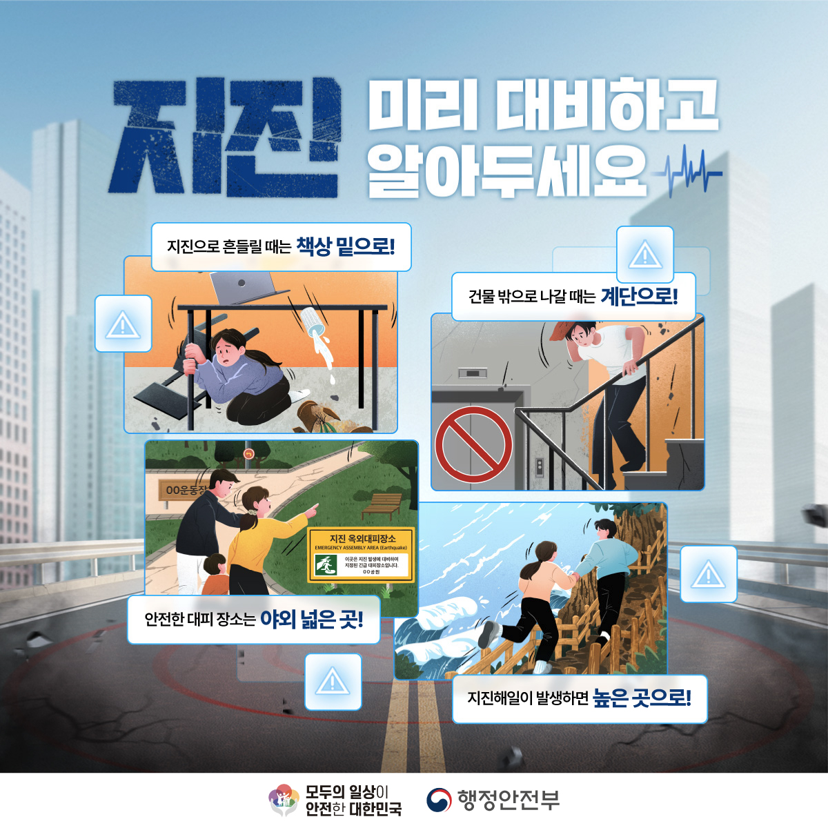 지진 미리 대비하고 알아두세요
지진으로 흔들릴 때는 책상 밑으로!
건물 밖으로 나갈때는 계단으로!
안전한 대피 장소는 야외 넓은 곳!
지진해일이 발생하면 높은 곳으로!