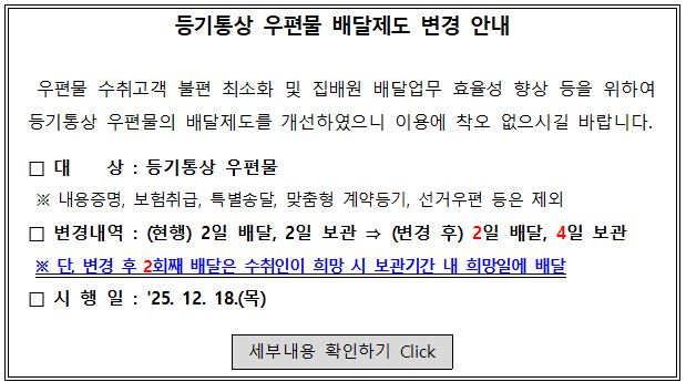 등기통상 우편물 배달제도 변경 안내
우편물 수취고객 불편 최소화 및 집배원 배달업무 효율성 향상 등을 위하여 등기통상 우편물의 배달제도를 개선하였으니 이용에 착오 없으시길 바랍니다.
대상: 등기통상 우편물
※ 내용증명, 보험취급, 특별송달, 맞춤형 계약등기, 선거우편 등은 제외
변경내역 : (현행)2일 배달, 2일 보관 -> (변경 후) 2일배달, 4일 보관 
※단, 변경 후 2회째 배달은 수취인이 희망 시 보관기간 내 희망일에 배달
시행일 : 25.12.18.(목)
세부내용 확인하기 click