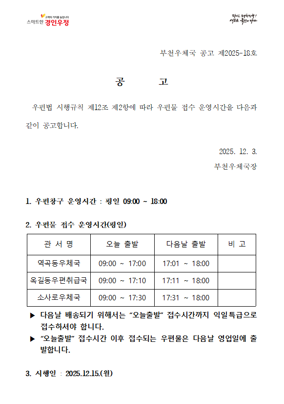 


부천우체국 공고 제2025-18호

공       고

  우편법 시행규칙 제12조 제2항에 따라 우편물 접수 운영시간을 다음과 같이 공고합니다.

2025. 12. 3.

부천우체국장


1. 우편창구 운영시간 : 평일 09:00 ~ 18:00

2. 우편물 접수 운영시간(평일)

관 서 명
오늘 출발
다음날 출발
비 고
역곡동우체국
09:00 ∼ 17:00
17:01 ∼ 18:00

옥길동우편취급국
09:00 ~ 17:10
17:11 ~ 18:00

소사로우체국
09:00 ~ 17:30
17:31 ~ 18:00


 ▶ 다음날 배송되기 위해서는 “오늘출발” 접수시간까지 익일특급으로 접수하셔야 합니다.
 ▶ “오늘출발” 접수시간 이후 접수되는 우편물은 다음날 영업일에 출발합니다.

3. 시행일 : 2025.12.15.(월)