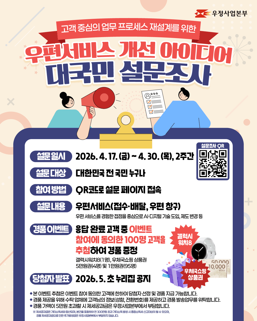 우정사업본부
고객 중심의 업무 프로세스 재설계를 위한
우편서비스 개선 아이디어 대국민 설문조사

설문 일시: 2026.04.17.(금) ~ 04.30.(목), 2주간
설문 대상: 대한민국 전 국민 누구나
참여 방법: QR코드로 설문 페이지 접속(https://naver.me/GDQX1bcM)
설문 내용: 우편서비스(접수·배달, 우편 창구)
우편 서비스를 경험한 접점을 중심으로 AI·디지털 기술 도입, 제도 변경 등
경품 이벤트: 응답 완료 고객 중 이벤트 참여에 동의한 100명 고객을 추첨하여 경품 증정
갤럭시워치8(1명), 우체국쇼핑 상품권 5만원권(4명) 및 1만원권(95명)
당첨자 발표: 2026.05. 초 누리집 공지

본 이벤트 추첨은 이벤트 참여 동의한 고객에 한하여 당첨자 선정 및 경품 지급 가능합니다.
경품 제공을 위해 수탁 업체에 고객님의 정보(성함, 전화번호)를 제공하고 경품 발송업무를 위탁합니다.
경품 가액은 5만원 초과할 시 제세공과금은 우정사업본부에서 부담합니다.
※ 제세공과금은 기타소득세와 합산되며, 본건은 포함하여 연 300만원 초과 기타소득 발생 시 종합소득세 신고대상이 될 수 있으며, 경품 제세공과금으로 인한 추가발생금은 우정사업본부에서 부담하지 않습니다.