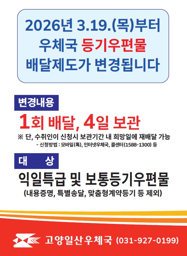 2026년 3월 19일(목)부터 우체국 등기우편물 배달제도가 변경됩니다.

변경내용 : 1회 배달, 4일 보관(단, 수취인이 신청시 보관기간 내 희망일에 재배달 가능하며 신청방법은 모바일(톡), 인터넷우체국, 콜센터 1588-1300 등 입니다)

대상: 익일특급 및 보통등기우편물(내용증명, 특별송달, 맞춤형 계약등기 등 제외)

고양일산우체국 031-927-0199


