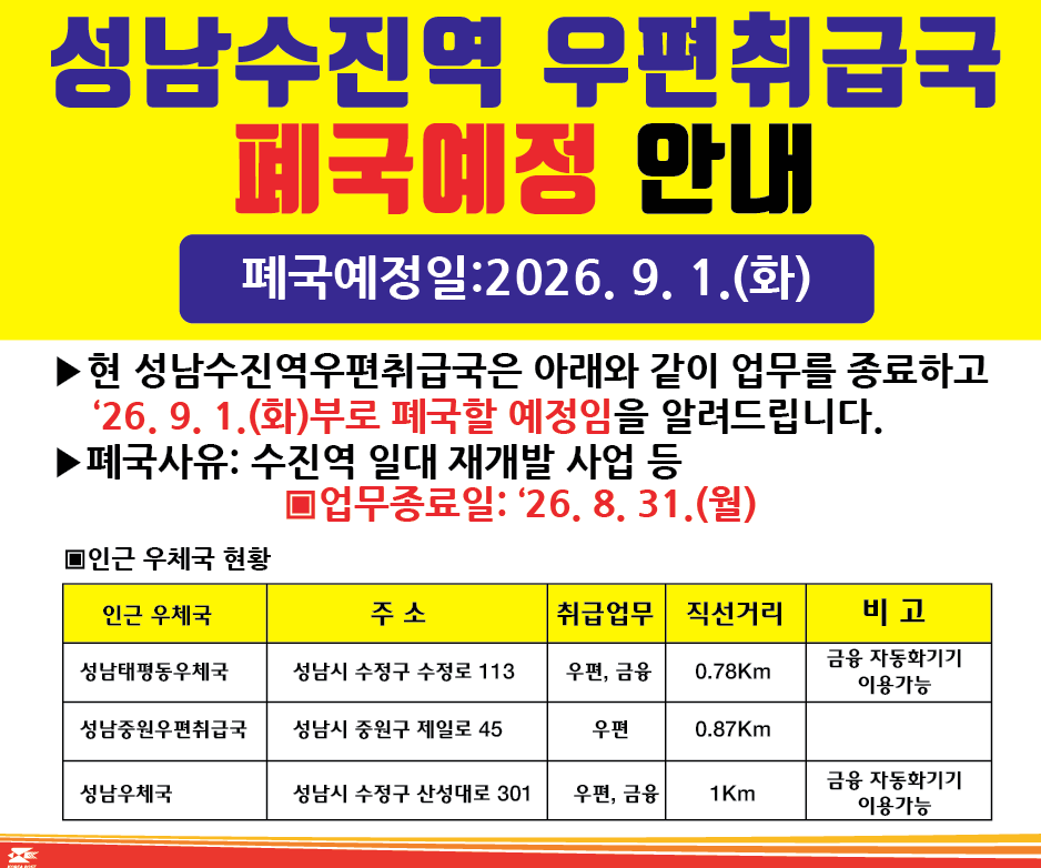 성남수진역우편취급국 폐국 안내