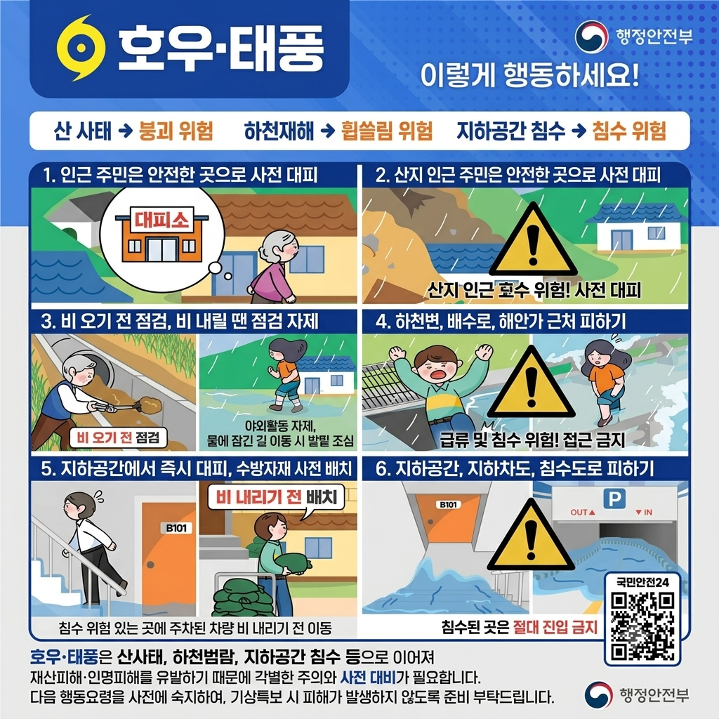 호우,태풍 시 행동 요령